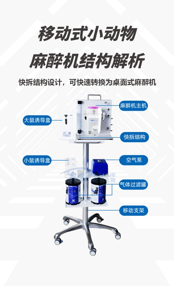 M5198小動物移動式麻醉機詳情.jpg